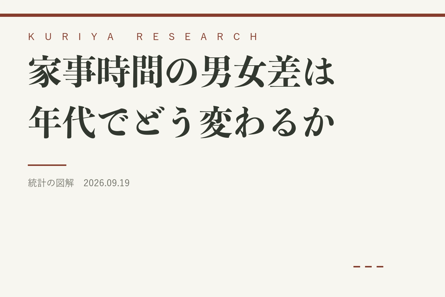 統計の図解「家事時間の男女差は、年代でどう変わるか」の見出し